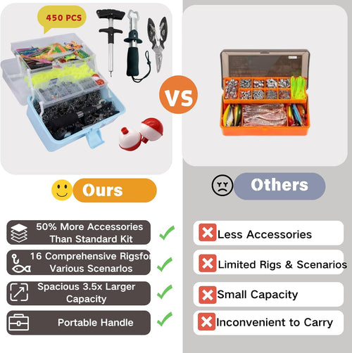 1 Pack Large 3-Layer Fishing Tackle Box